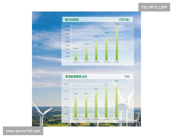 年轻力量崛起势不可挡 未来联盟格局或将迎来深刻变革